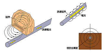 denpa-02.gif