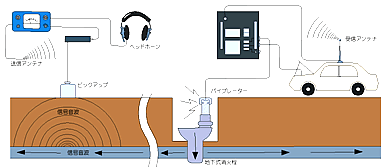 denpa-04.gif